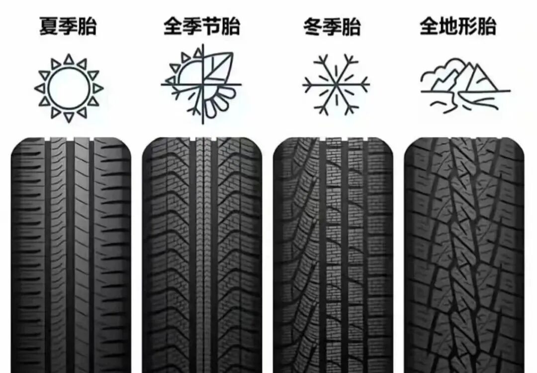 雪地行車安全技巧_降雪天氣開(kāi)車注意事項(xiàng)_出行提示
