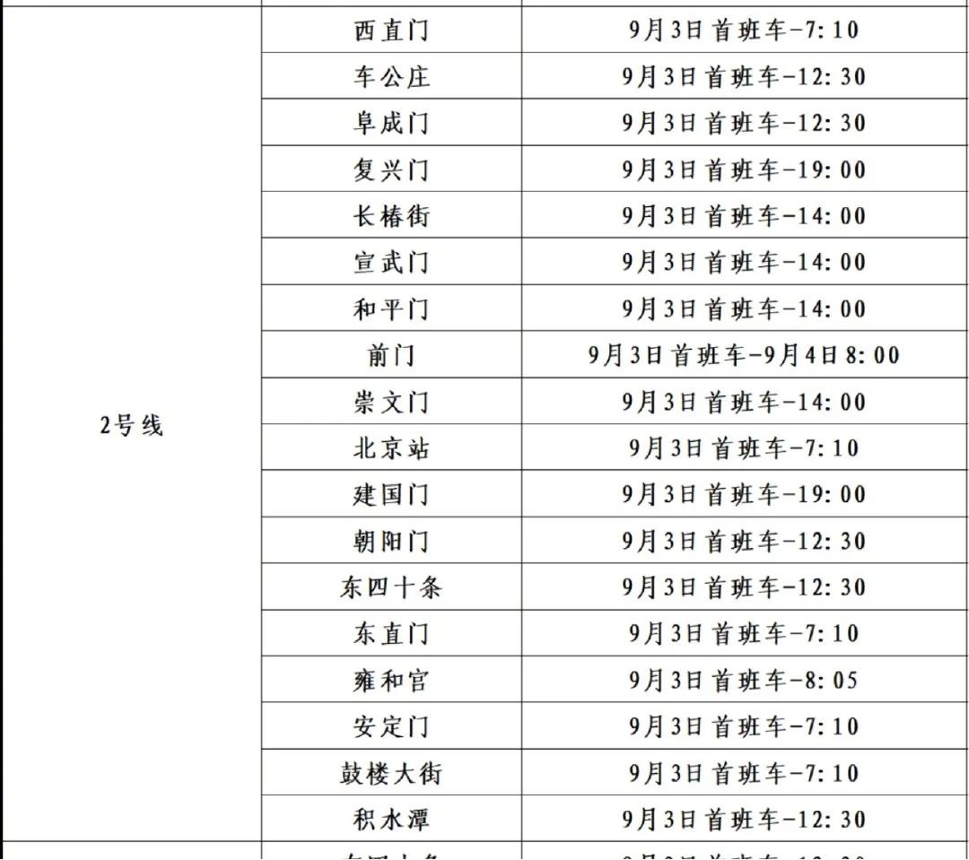 北京站交通管制出行攻略_北京站地鐵公交出行指南_出行提示