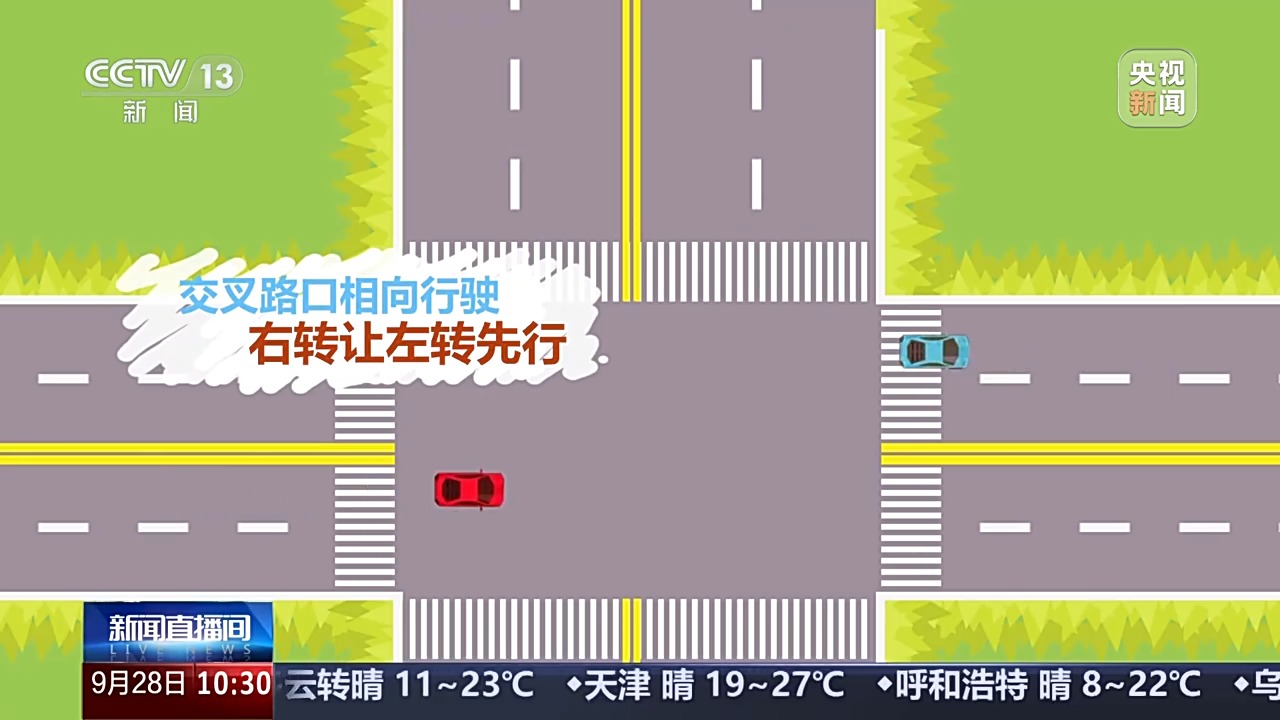 無信號燈路口通行規(guī)則_出行提示_國慶中秋假期交通安全提示