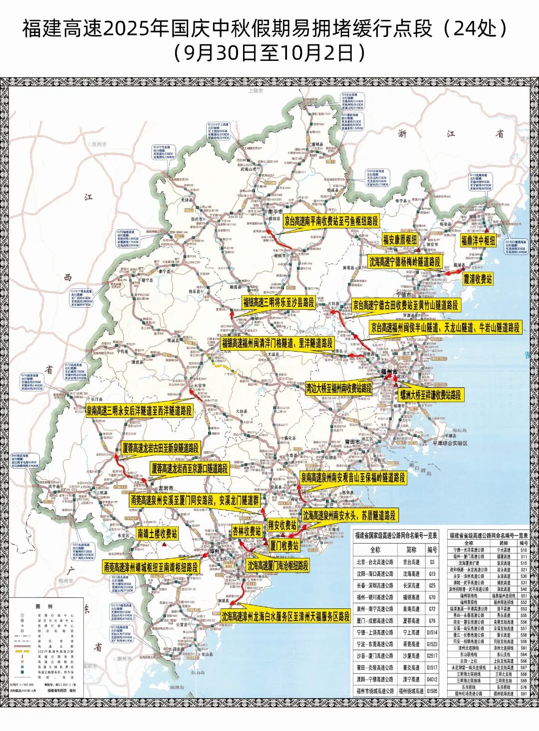 自駕游出行安全提示_出行提示_2025年國慶中秋假期高速公路免費通行