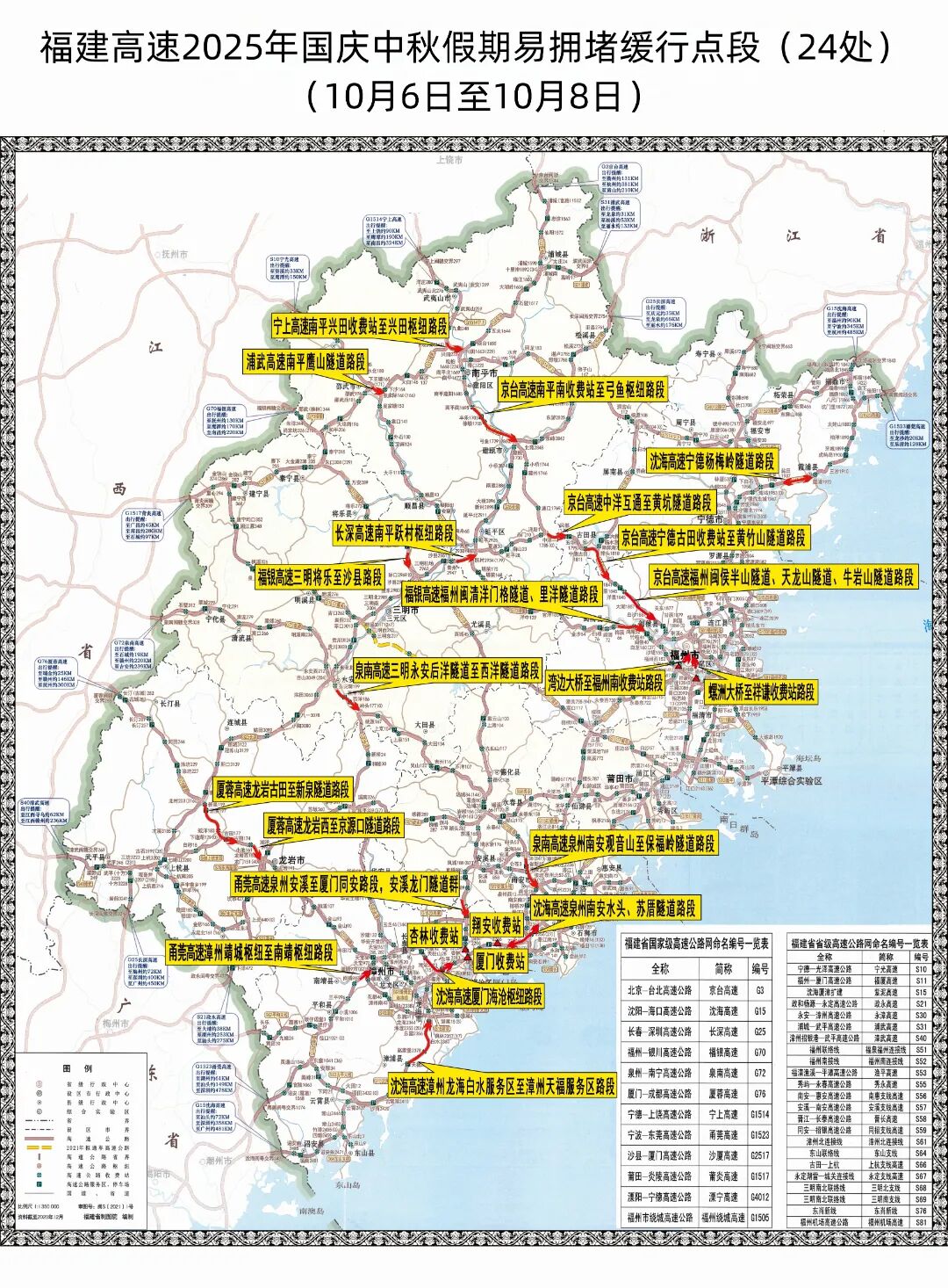 出行提示_2025年國慶中秋假期高速公路免費通行_自駕游出行安全提示