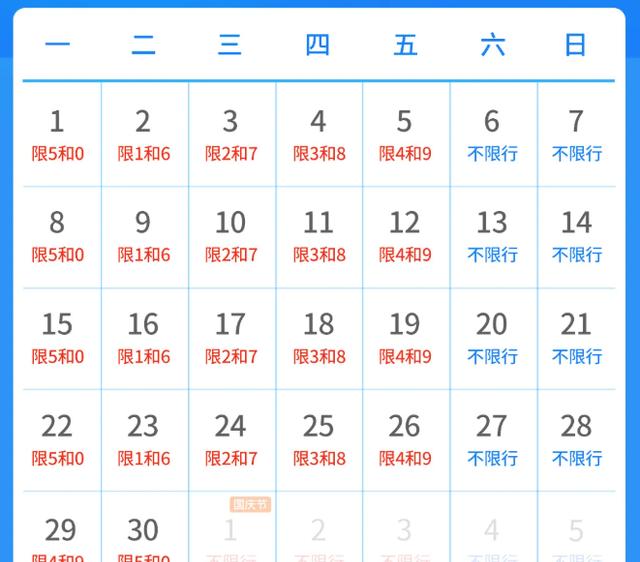 限行_天津尾號限行政策_天津外地車牌限行措施