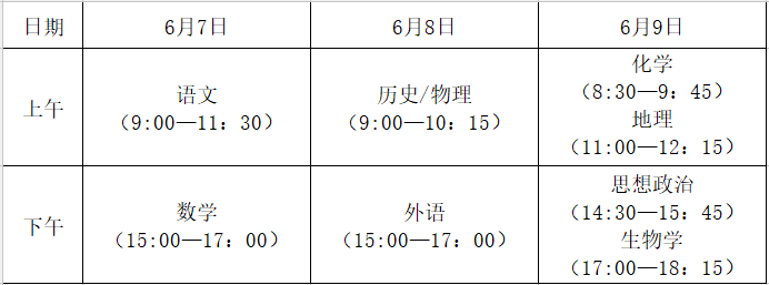 出行提示_2025年高考交通管制_黃山高考臨時管控措施