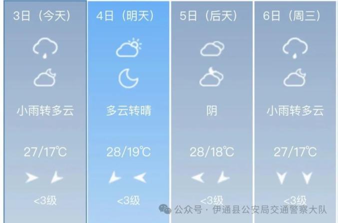 雷雨天出行注意事項(xiàng)_出行提示_雨天行車安全技巧