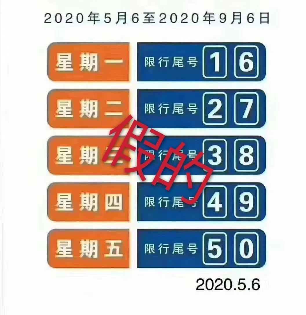 限行_廊坊5月6日限行消息_廊坊交警官方回應(yīng)