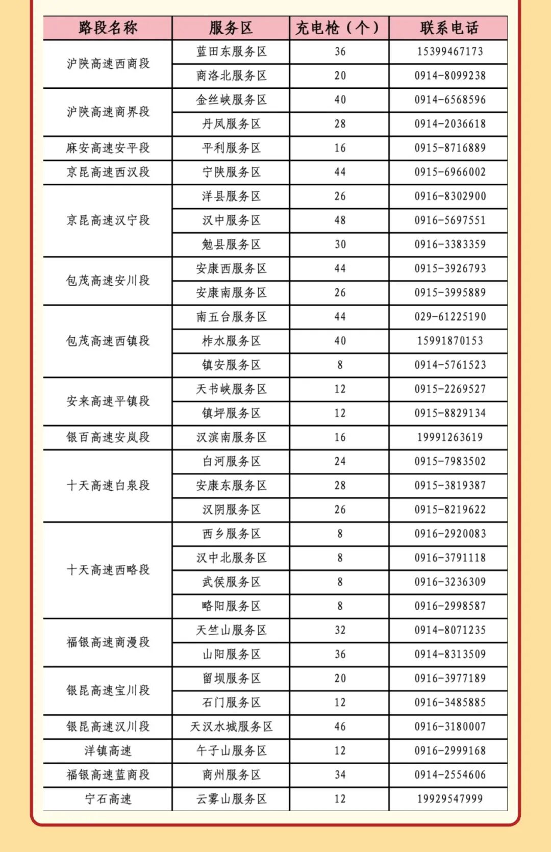 西安市國慶假期公路出行指南_西安國慶節(jié)收費(fèi)公路政策_(dá)出行提示