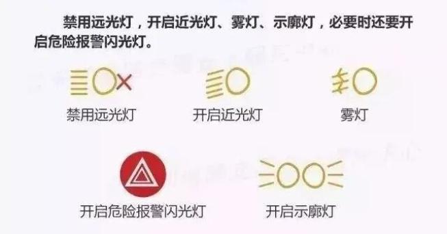 出行提示_霧天安全行車(chē)_秋季霧天出行注意事項(xiàng)