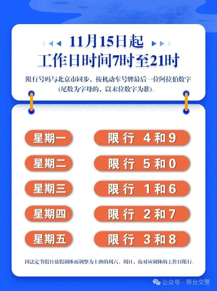 2025年邢臺(tái)市限行區(qū)域_邢臺(tái)市主城區(qū)機(jī)動(dòng)車(chē)限行通告_限行