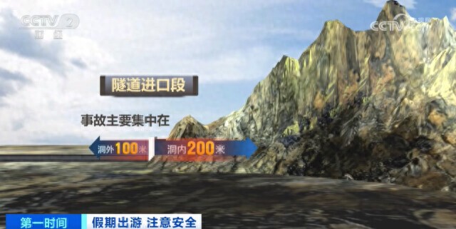 出行提示_隧道瞬間視覺(jué)盲區(qū)預(yù)防_高速公路隧道安全駕駛