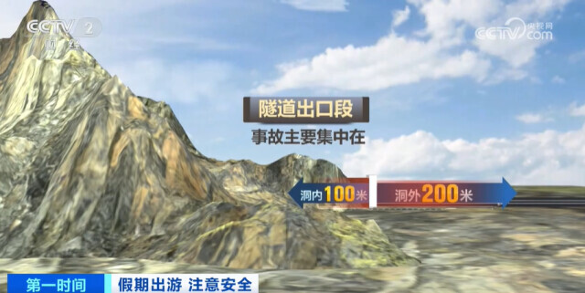 隧道瞬間視覺(jué)盲區(qū)預(yù)防_高速公路隧道安全駕駛_出行提示