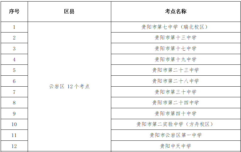 2025年貴陽(yáng)中考時(shí)間表_出行提示_貴陽(yáng)中考考點(diǎn)周邊交通擁堵