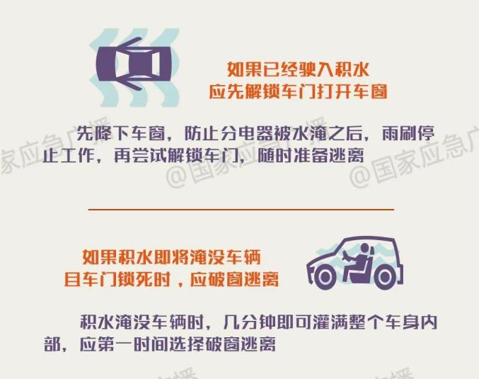 臨汾暴雨安全出行指南_山西近期天氣預(yù)報(bào)_出行提示