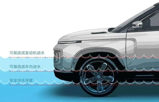 吉林省天氣預(yù)報_雨天出行安全指南_出行提示