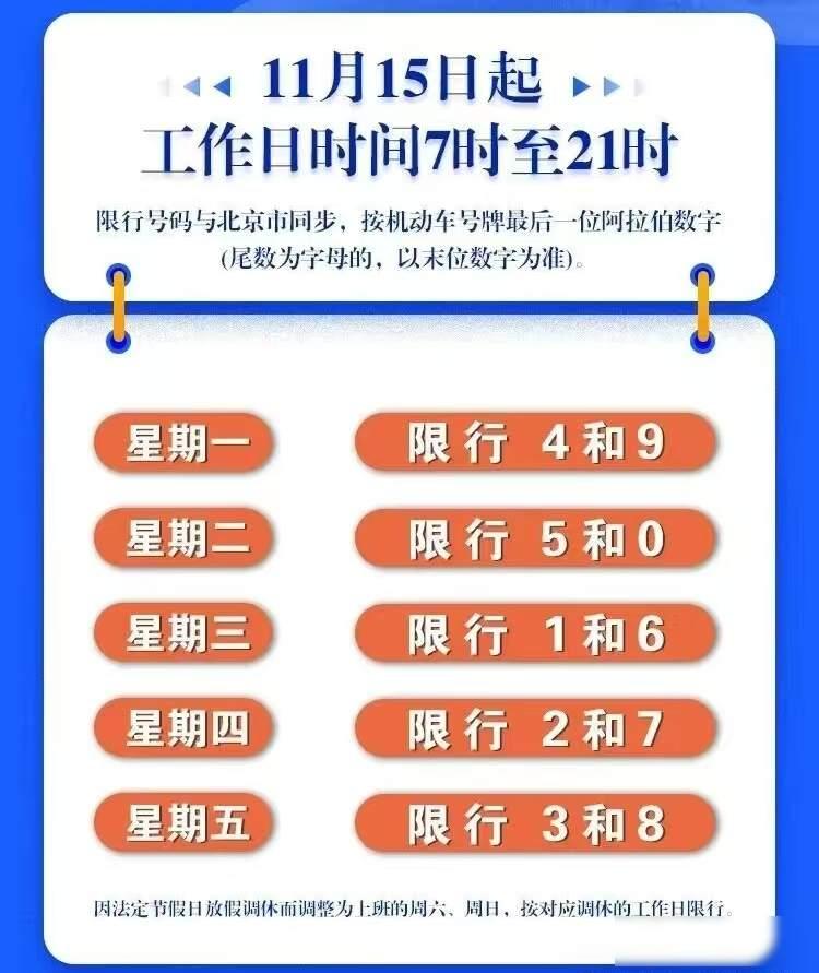 新能源車限行影響_邢臺(tái)限行政策_(dá)限行