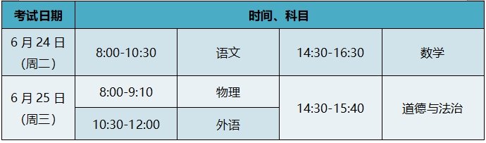 2025中考考點周邊交通_出行提示_北京中考交通疏導