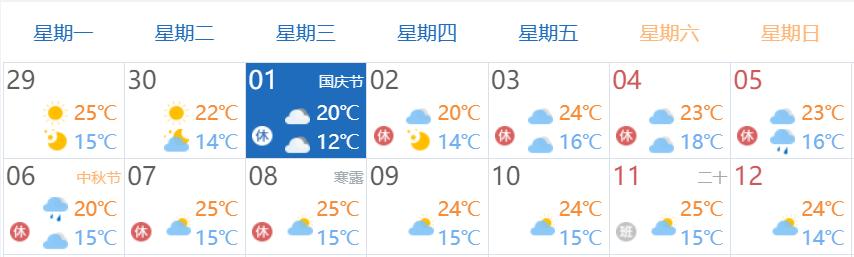 河南省高速公路路網(wǎng)運(yùn)行情況預(yù)測_出行提示_國慶中秋假期高速免費(fèi)通行政策
