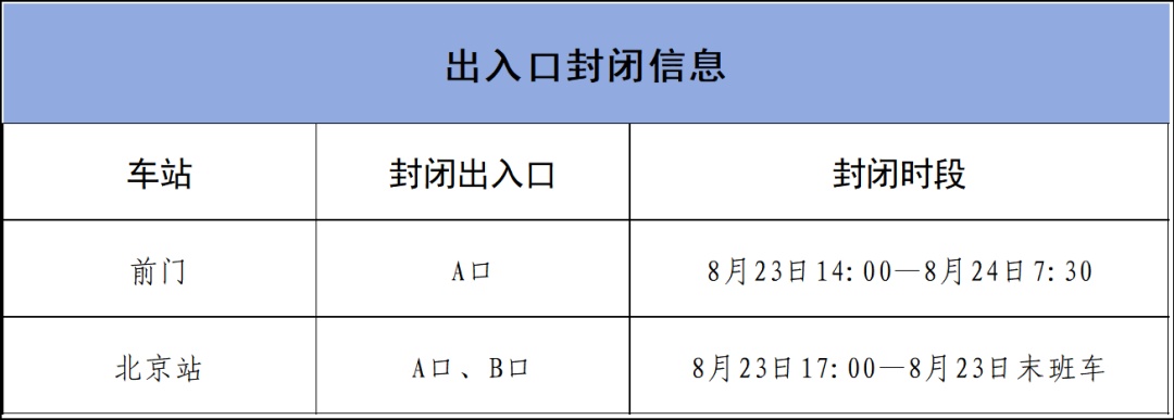 北京地鐵專項活動期間運營調(diào)整_出行提示_北京地鐵部分車站出入口封閉