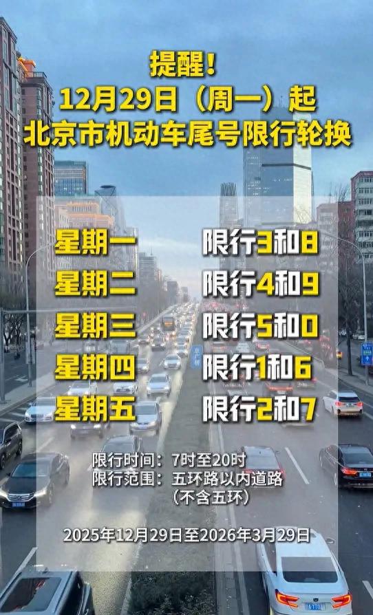 限行_北京尾號(hào)限行對(duì)生活的影響_北京尾號(hào)限行政策變化