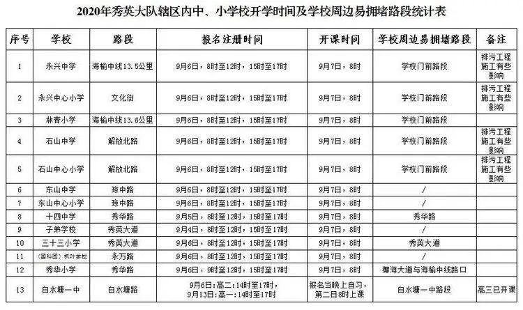 出行提示_公交專用道通行時段_?？谑星锛局行W開學交通出行提示