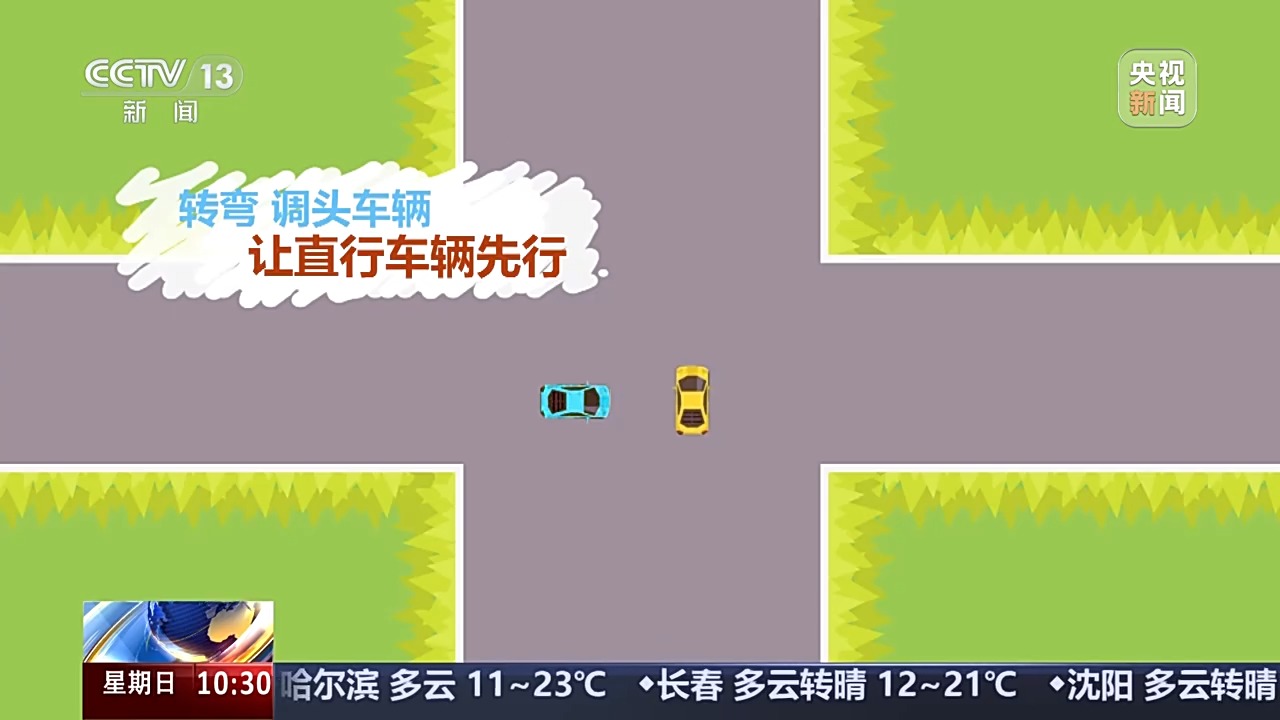 國(guó)慶中秋假期交通安全風(fēng)險(xiǎn)_出行提示_無信號(hào)燈路口通行規(guī)則