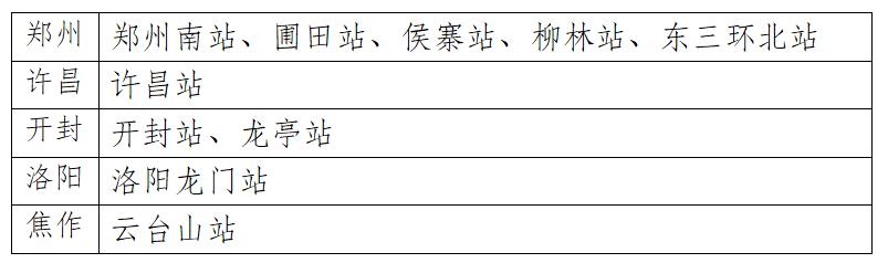 出行提示_鄭州元旦假期交通流量預(yù)測(cè)_元旦假期高速通行政策