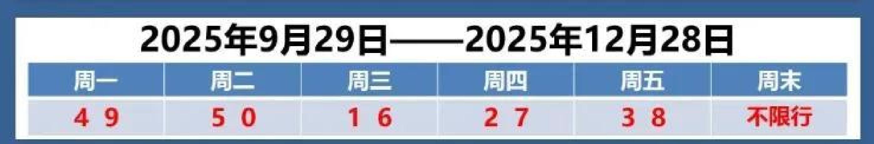 天津尾號(hào)限行周期_國(guó)慶中秋天津限行安排_(tái)限行