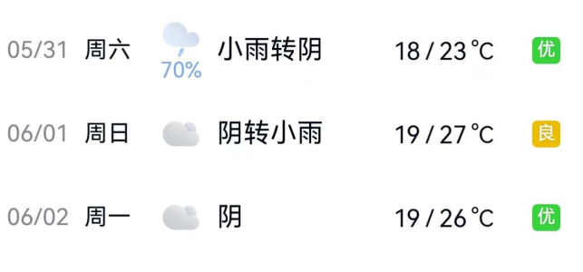 成都端午節(jié)交通出行安全_端午節(jié)成都易擁堵路段_出行提示
