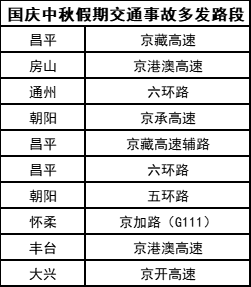 禁行_禁行標(biāo)識(shí)牌圖片大全_禁行怎么扣分和罰款