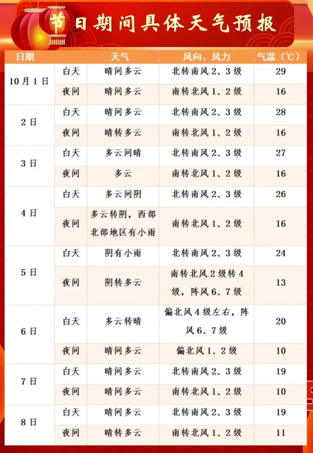 禁行標(biāo)識(shí)牌圖片大全_禁行_禁行怎么扣分和罰款