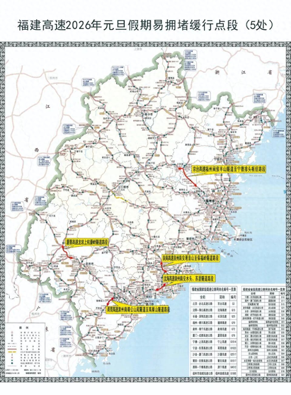 出行提示_2026年元旦高速公路交通預(yù)測(cè)_元旦假期高速公路車流高峰時(shí)段
