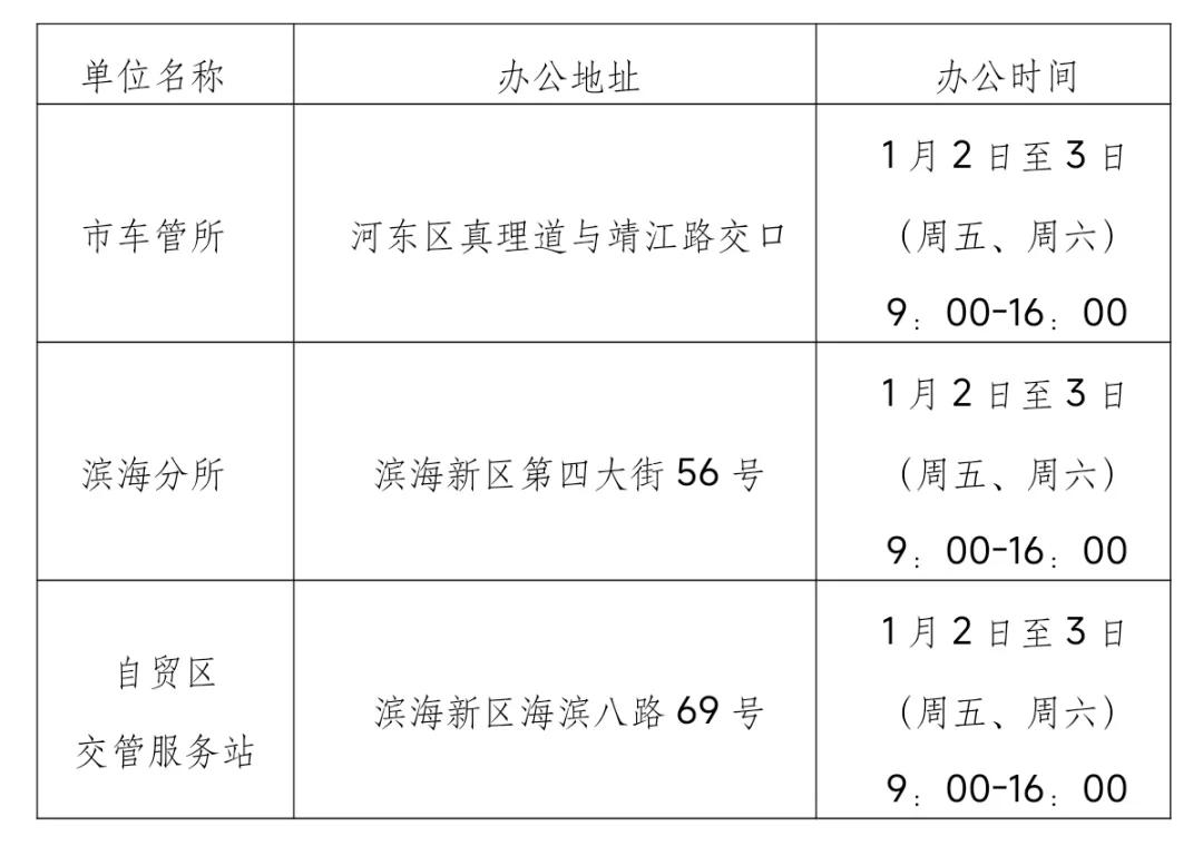 元旦假期交通出行提示_機(jī)動(dòng)車(chē)尾號(hào)不限行政策_(dá)出行提示